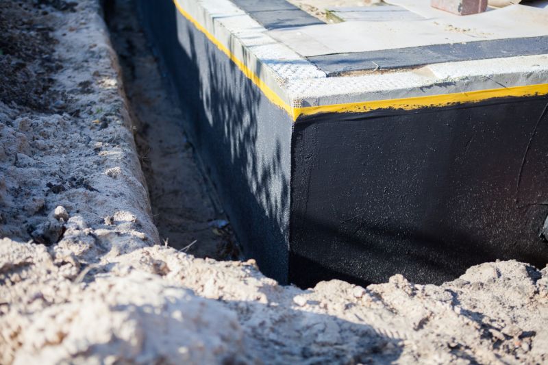 Foundation Waterproofing in Greenville, SC